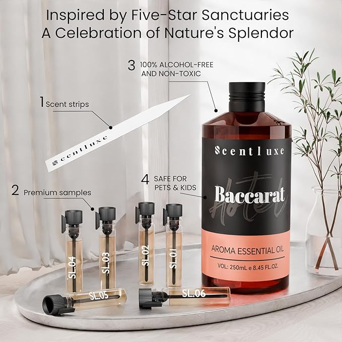 Hotel Scents Baccarat Diffuser Oil 8.45 Fl Oz (250ml), Home Luxury Aroma & Hotel Fragrance Essential Oil - for Aromatherapy Diffuser - Bigger Bottle, Longer Lasting Air Freshener