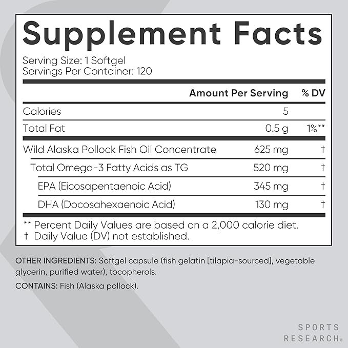 Sports Research® Omega-3 ­­Fish Oil Mini-Softgels - Sourced from Wild Caught Alaska Pollock - Burpless, Bovine Free, Non-GMO, & MSC Certified Sustainable - 120 Count