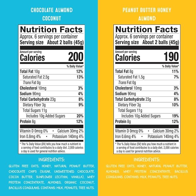 simplyFUEL Ultimate Protein Ball Variety Pack - Whole Food Balls with Probiotics - 8g Protein Snack - Gluten Free Energy Balls (10 Packs)