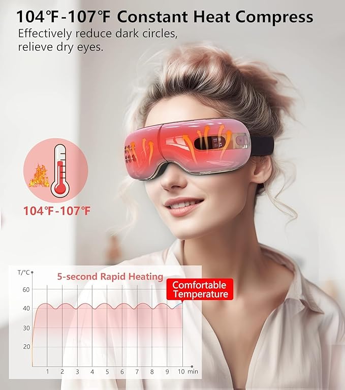 Eye Massager with Heat and Cooling for Migraines, Dry Eyes, Dark Circles, Rechargeable Bluetooth Music Heat Cold Eye Massager Mask Improve Sleeping Gifts for Woman and Man