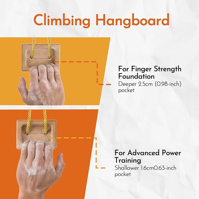 1 Pair Wooden Hangboard for Climbing Training – Dual-Pocket Grip Blocks for Finger Strength, Grip Power & Climbing Conditioning – Portable Beech Wood Fingerboard