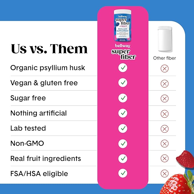 Bellway Super Fiber Powder + Fruit, Sugar Free Organic Psyllium Husk Powder Fiber Supplement for Regularity, Bloating Relief & Digestive Health, Plant-Based, Wild Berry (50 Servings)