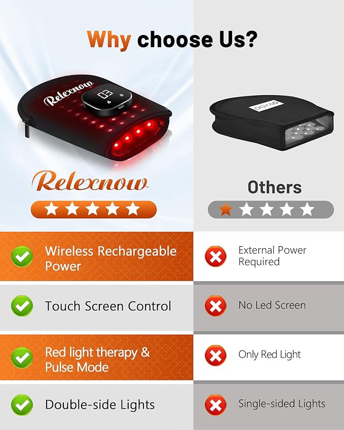 Cordless Red Light Therapy for Hand Pain Relief with 660nm Red 850nm Infrared Light, Dual-Sided 80 Beads Near Infrared Light Therapy Glove for Hand Fingers Wrist Joint Pain Relief