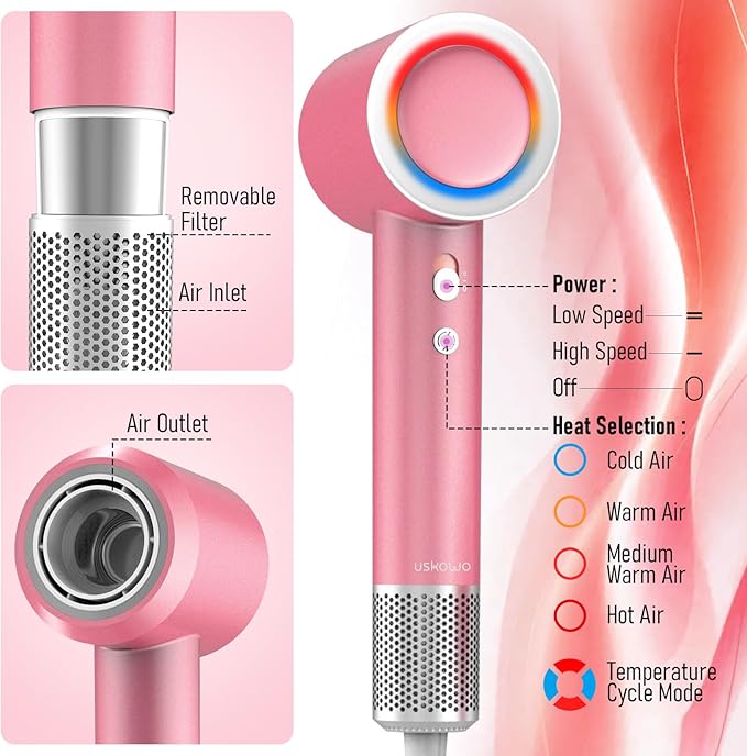 Hair Dryer, 1800W Fast Drying Blow Dryer with 160,000 RPM High-Speed Brushless Motor Low Noise Hairdryer with Magnetic Attachments for Home Salon Travel