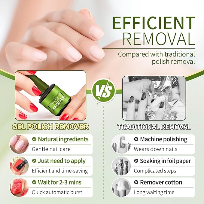 Gel Nail Remover,3PCS Magic Gel Remover for Nails,Professional Gel Polish Remover,No Need to Soak or Wrap,Quickly and Easily removedor de gel para uñas - 15ml
