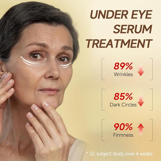 5% Caffeine Eye Serum for Dark Circles Wrinkles Puffy Bags & Fine Lines with Retinal Hyaluronic Acid Peptides, Instant Depuffing Eye Cream with 360° Roller Massage Ball, 0.51 fl oz