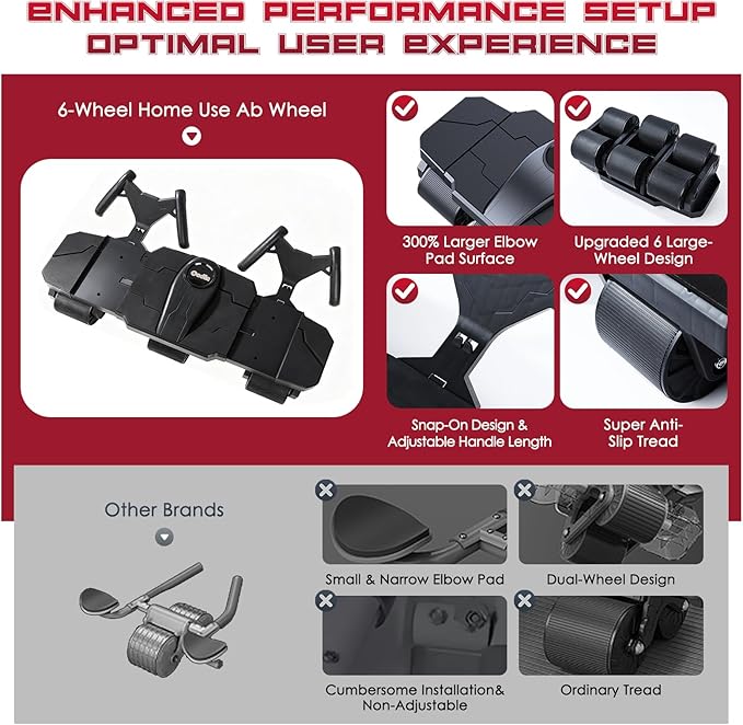 Ocdin Partner Ab Roller Wheel- Two-Person Core Trainer, Stable Home Gym Equipment for Couples to Strengthen Core Muscles