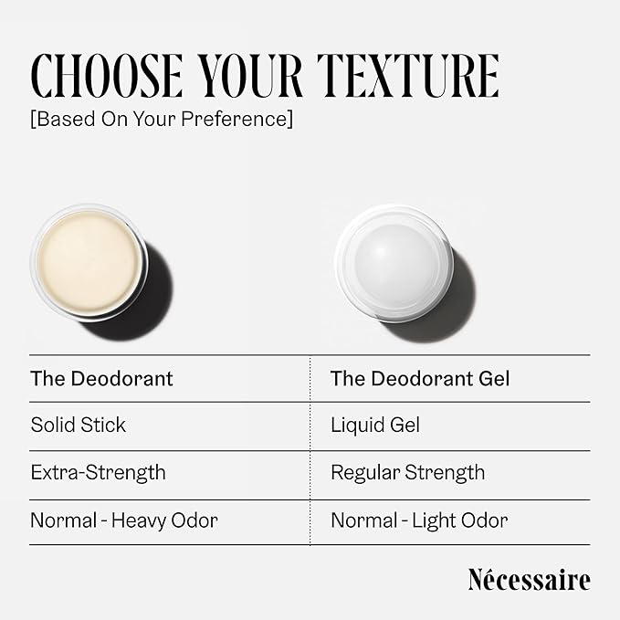 Nécessaire The Deodorant Fragrance-Free | Natural Aluminum Free Deodorant For Women & Men. Extra Strength Treatment with Mandelic Acid. Free of Baking Soda, Ozokerite & Parabens (75 g/2.5 oz)