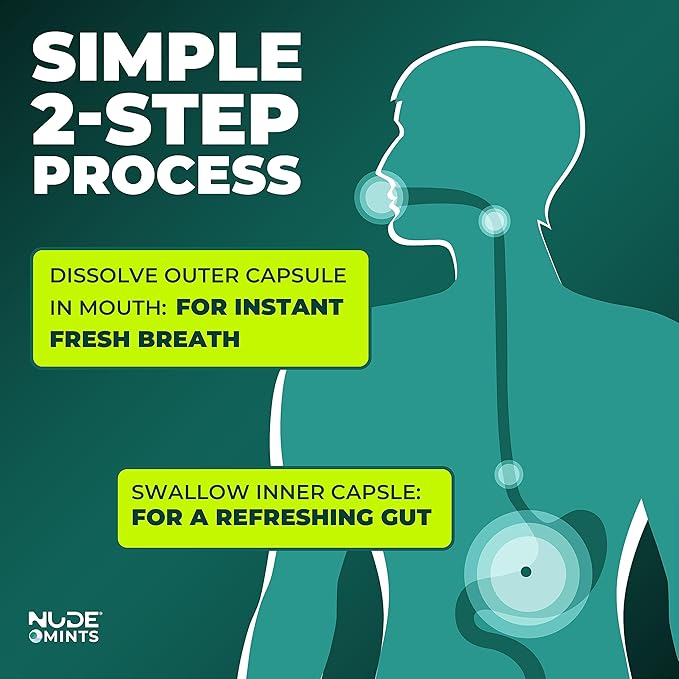 NUDE MINTS | Double Action Liquid Capsules | Mouth Watering Mint - Lasts 3x Longer - 3x Stronger - Extreme Bad Breath Solution For Adults - Sugar Free, 0 Calorie - Melon - 10 Pack - 300 Capsules