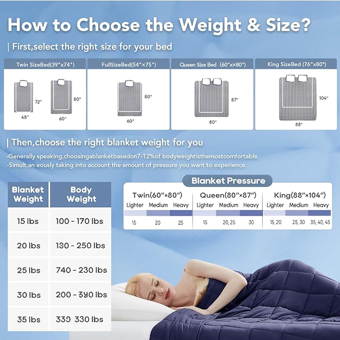 Topcee Weighted Blanket (25lbs 88"x104" Cal King Size) Soft Cooling Heavy Blanket Sleeping, Apply to 240-260 lbs Body, Thick Breathable Blanket with Glass Bead, Easy Care