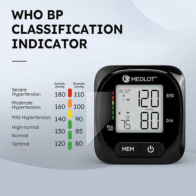 Upper Arm Blood Pressure Monitor for Home Use, Automatic BP Cuff (8.6”-16.5”), Digital Blood Pressure Machine with 2 Power Supply Modes, 2 Users, 150 Reading Memory