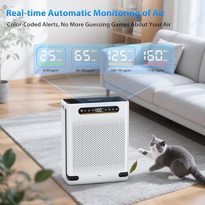 Air Purifiers for Home Large Room Up to 2600 Ft², HEPA Air Purifier with Washable Filter & Air Quality Display, Powerful Turbo Mode Air Cleaner for Pet Hair Odors Smoke Dust