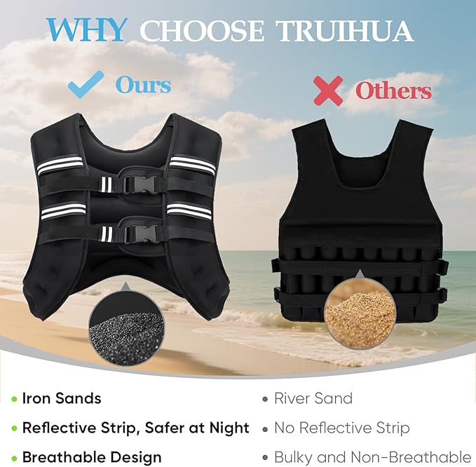 Weighted Vest for Women and Men, 8/12/16/20lb Weight Vest with Reflective Stripe for Workout, Strength Training, Running, Fitness, Muscle Building, Weight Loss, Weightlifting