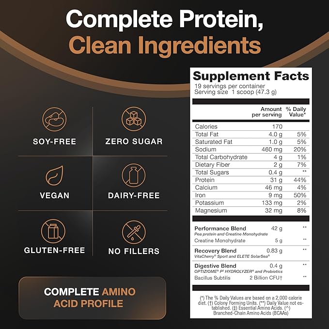 Falcon Performance Vegan Protein Powder, 31g Protein, 5g Creatine, 5g BCAA, Probiotics, Electrolytes, Pre Workout, Low Carb, Sugar Free & Dairy Free, Plant Based Chocolate Protein -19 servings
