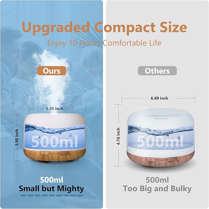 500ml Essential Oil Diffusers, Aromatherapy Diffuser with 2 Mist Mode 4 Timers＆7 Ambient Light Waterless Auto Off for Diffusers Large Room Home Office（15x5mL）