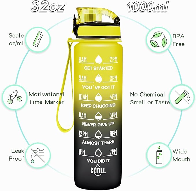 Enerbone Water Bottle, Leakproof BPA & Toxic Free, Motivational Water Bottle with Times to Drink and Straw, Fitness Sports Water Bottle with Strap for Office, Gym, Outdoor Sports