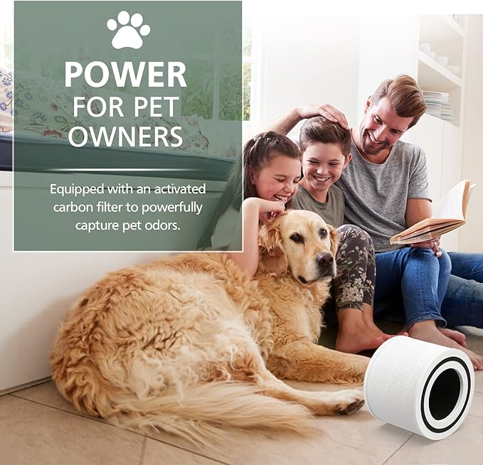 Core P350 Pet Care Replacement Filter for LEVOIT Core P350 Core 300 Air Purifier, 3-in-1 HEPA Filter Replacement, Part # Core P350-RF, 4 Pack