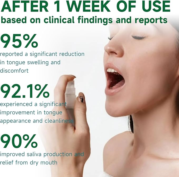 Tongue Repair Spray, Oral Care Mist with Mint Extract, Castor Oil, Lemon Extract for Dry Mouth, Fresh Breath, pH Balance
