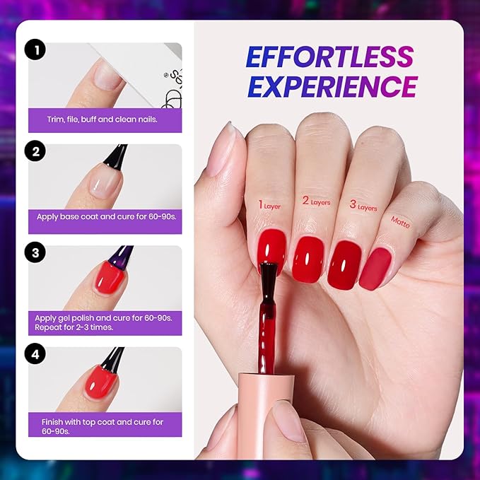 Beetles Vivid Noel Jelly Gel Nail Polish Set - 6 Colors Jelly Gel Polish Kit Pink Red Black Blue Green Purple Sheer Translucent Effect Soak Off UV DIY Home Salon Manicure Gift for Women