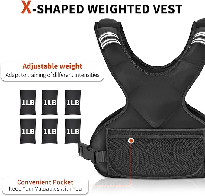 Adjustable Weighted Vest for Women Men, 4-10lb/12-18lb/ Vest with 6 Ironsand Weights, Weight Vest with Reflective Strip for Running, Walking, Exercise, Strength Training