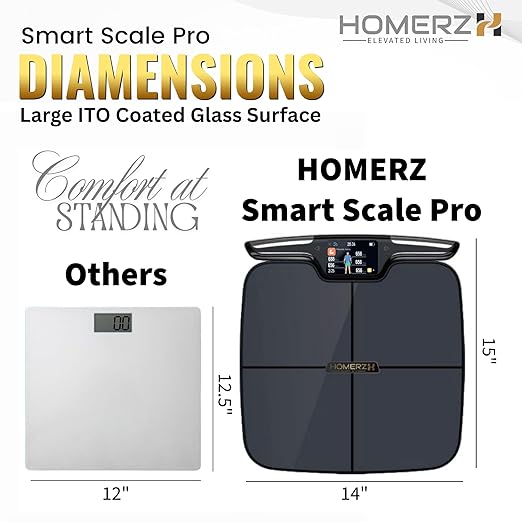 Homerz Body Fat Scale – Smart Scale with BMI, Body Fat, Muscle Mass, Full Body Composition Scale with Body Fat Analysis, Body Scan Scale with Handle, Body Scanner, Biometric Analyzer