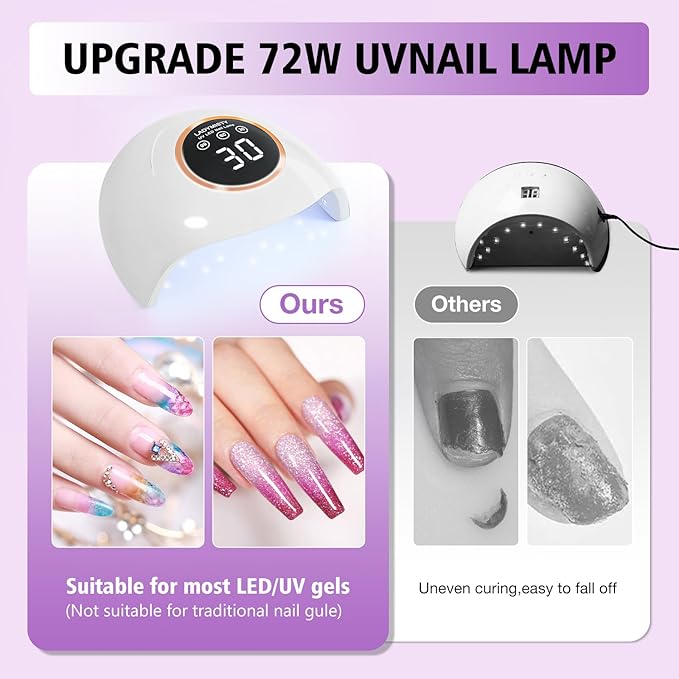 72W UV LED Nail Lamp, 2026 New Upgrade UV Light for Gel Nails with 18 Beads, 3 Timer Nail Dryer, LCD Display, Auto Sensor, Professional Nail Lamps for Gel Polish – Perfect Christmas Gifts, White Lamp
