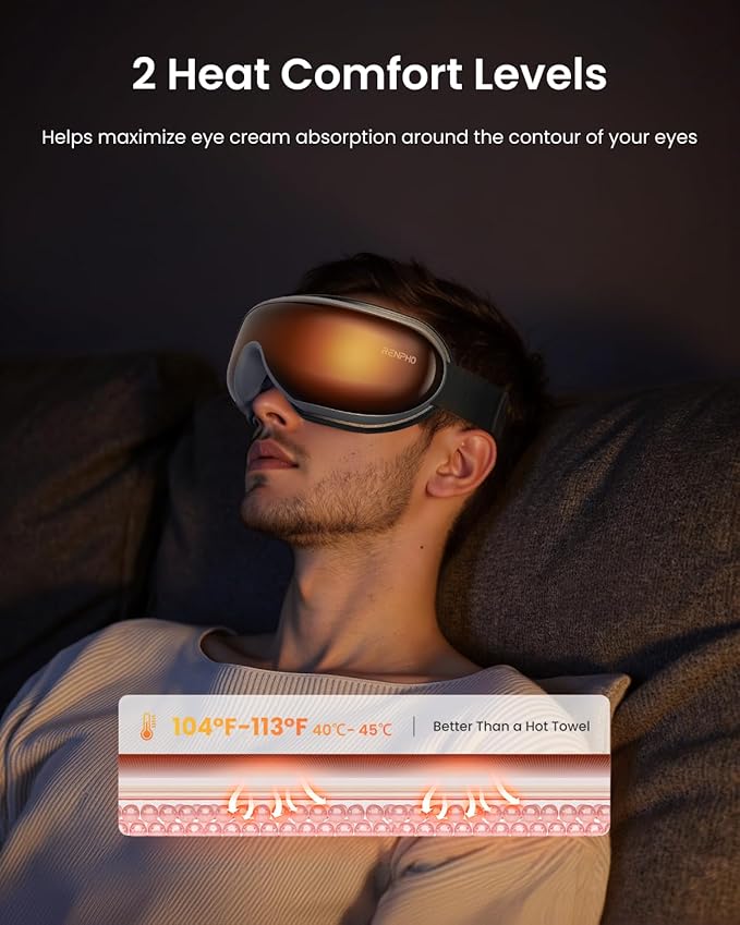 RENPHO Eye Massager, Birthday Gifts for Women Men Her Him, Eyeris1 Eye Massager with Heat & Remote, Compression, Sleep Mask for Relax, Migraine Relief, Reduce Strain, Improve Sleep
