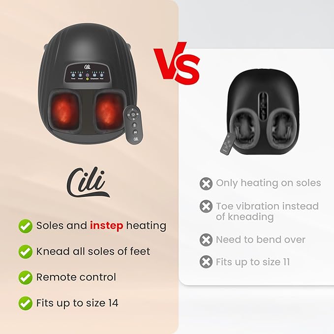 CILI Foot Massager with Heat, Shiatsu Foot Massage Machine for Plantar Fasciitis Neuropathy, 3 Sole & Instep Heating Levels, 3 Intensity Adjustable, Up to Size 14, Gifts for Him Her