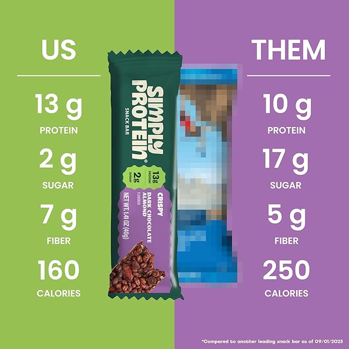 Simply Protein - Dark Chocolate Almond Crispy Bars - Plant Based Protein Bars - Low Carb, Low Sugar, High Fiber - 13g Protein, 2g Sugar, 7g Fiber - Vegan, Gluten Free, Non GMO, Kosher - 8 Bars