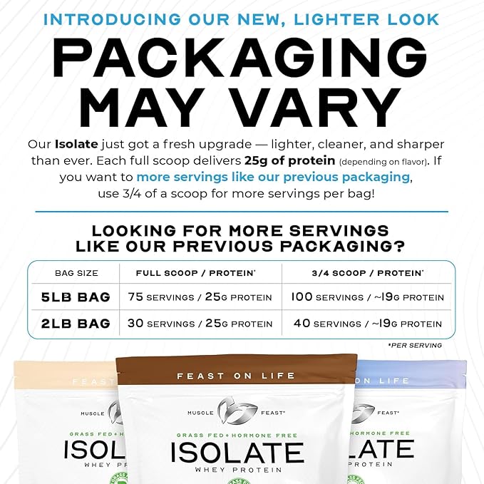 Muscle Feast Grass-Fed Whey Protein Isolate, All Natural Hormone Free Pasture Raised, Whey Isolate Protein Powder for Men and Women, Clean and Delicious, Gluten-Free - Dark Chocolate Rasberry, 2lb