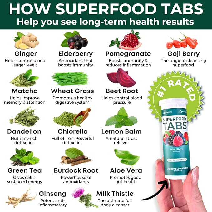 Superfood Tabs Superfoods Company Detox Cleanse Drink - Nutrition Supplement for Women & Men - Support Healthy Weight, Digestive Health, Cravings & Bloating Relief - Mixed Berry Flavor [60 Tablets]