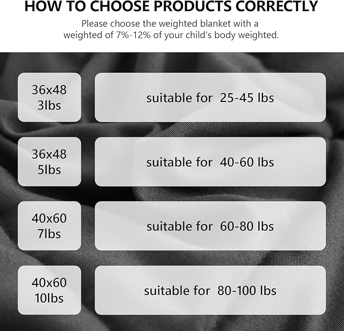 L'AGRATY Weighted Blanket - 36"x48" 3lbs Microfiber Material with Glass Beads Small Blanket for All-Season Summer Fall Winter Soft Thick