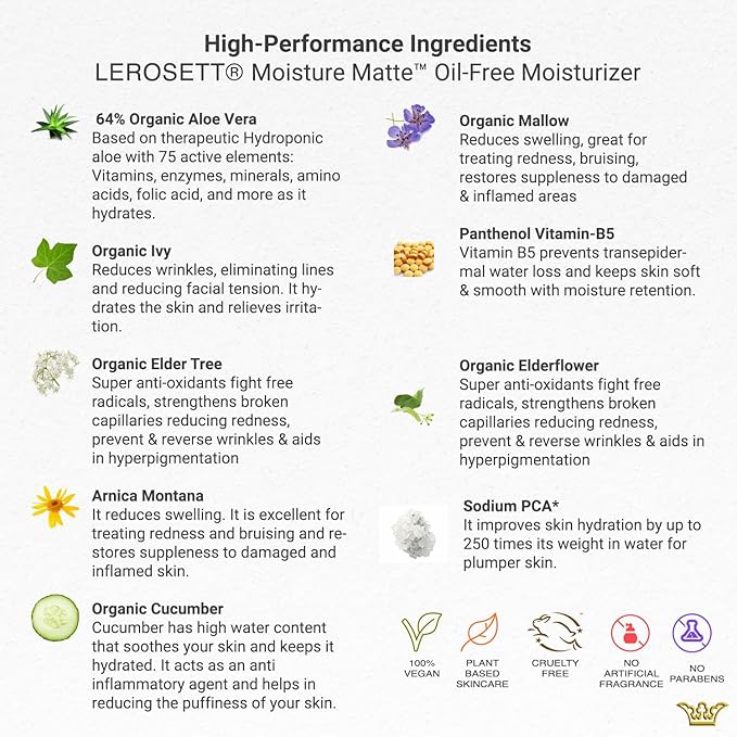 LEROSETT Oil-Free Moisturizer for Oily & Sensitive Skin, Lightweight Matte Hydration, Vegan Moisturizer, Aloe-Based with Vit-B5 + 7 Soothing Herbals, Non-comedogenic, Fragrance Free - 3 oz