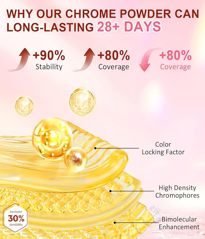 Chrome Nail Powder Kit 6 PCS - Gold Chrome Nail Powder with Pearl Chrome & Effect,Metallic Mirror Holographic Nail Powder for Gel Nails DIY Home Salon Manicure White Silver Pink Blue