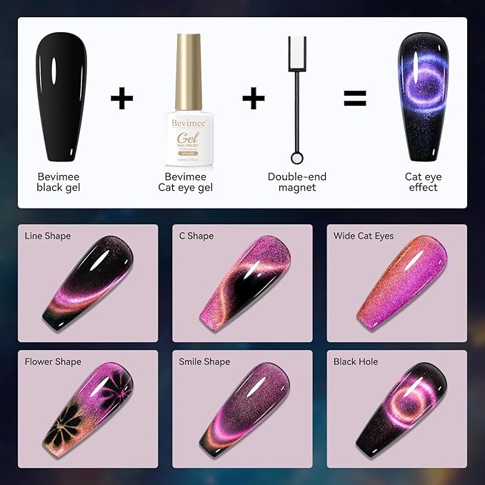 10 Colors 9D Cat Eye Gel Nail Polish, Magnetic Gel Polish Kit with Magnet Stick Galaxy Chameleon Effect Silky CatEye Nail Polish Nail Art Salon Manicure Home Ladies