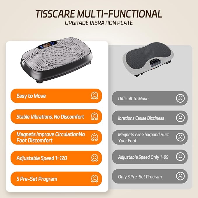Vibration Plate Exercise Machine: TISSCARE Weight Loss and Lymphatic Drainage Vibrating Plates, Whole Body Workout Sculpting Platform for Home Fitness Fat Burner for Women Men