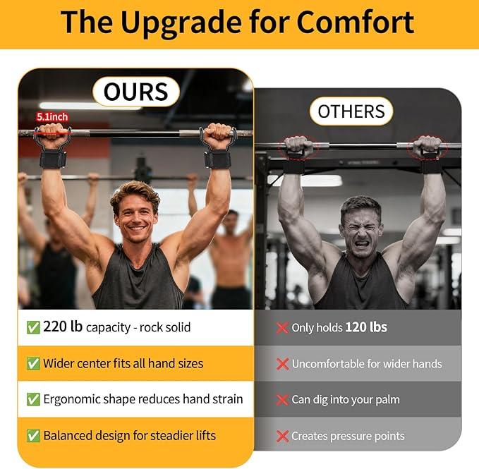 GPANDAG Weight Lifting Hooks and Lifting Grips for Men and Women(2 Pair), Lifting Straps Gym Grip for Weightlifting, Deadlifts, Pull-Ups, Strength Training, Wrist Wraps Hooks for Teen