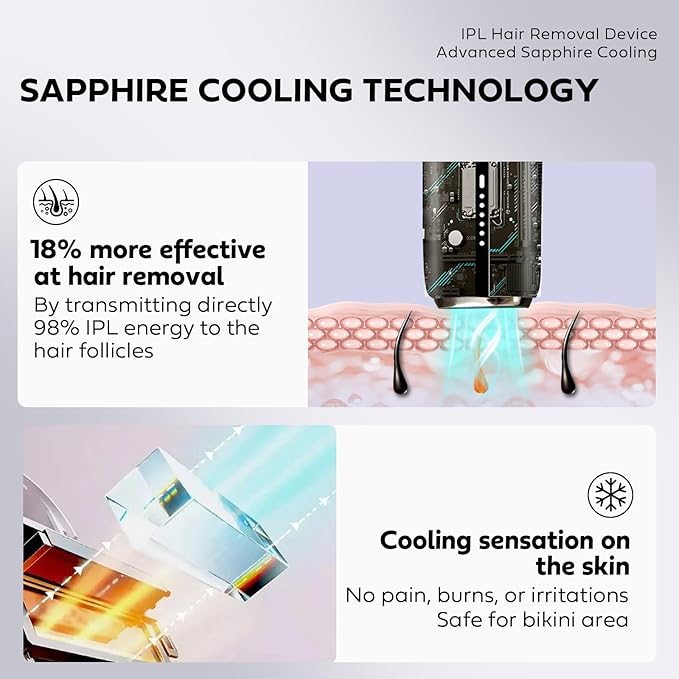 Laser Hair Removal with Ice Cooling, IPL Hair Removal Device Painless, EUARNE Home Use Facial Hair Removal for Women, Dual Lights, Effective in 2 Weeks, Body & Face Epilator, Storage Bag for Travel.
