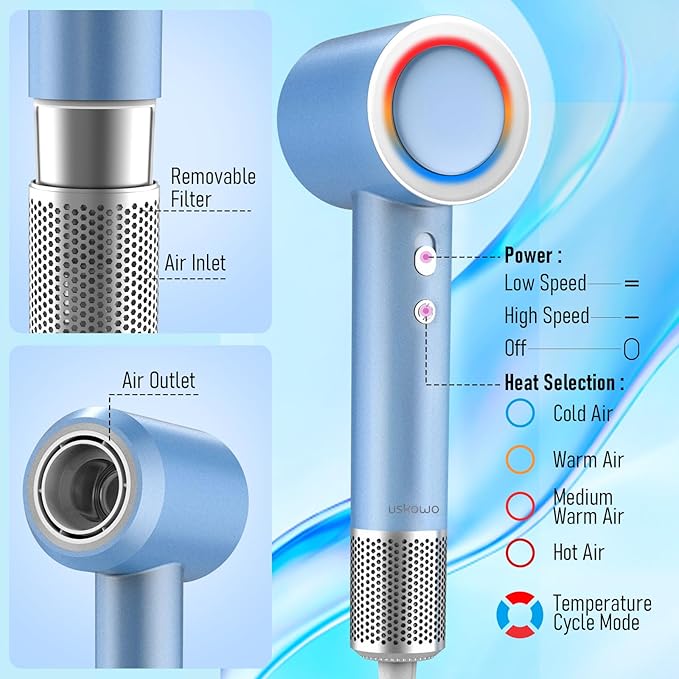 Hair Dryer, High-Speed Blow Dryer, 110000 RPM Negative Ionic Care Hair Dryer for Fast Drying Low Noise Thermo-Control Hairdryer with Magnetic Diffuser & Nozzle for Home Travel