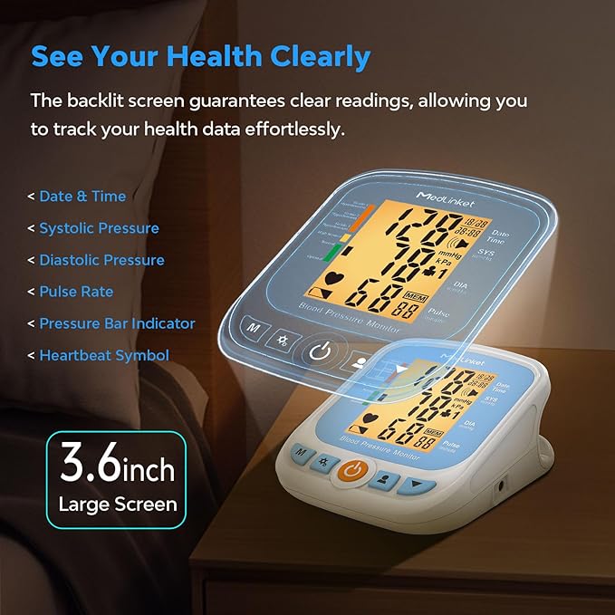ESM201 Blood Pressure Monitors for Home Use, 9-17" Wide Range Adjustable Blood Pressure Cuff and Big Numbers Display Backlit, Irregular Heartbeat Detector