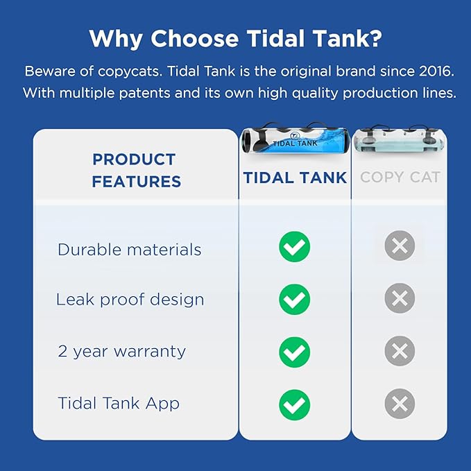 Tidal Tank Tube - The Original Aqua Bag - Water Weight Bag up to 79 lbs - Adjustable Workout Sand Bags Weights Alternative - Portable Sandbag Fitness Equipment Set, Home Exercise Gym - Including App
