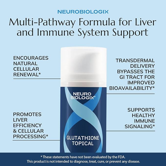 Master Antioxidant Glutathione Topical – Formulated with L Glutathione, Vitamin E, B12 & Folate for Immune & Skin Support - Transdermal Delivery for Maximum Absorption – Promotes Cellular Cleansing