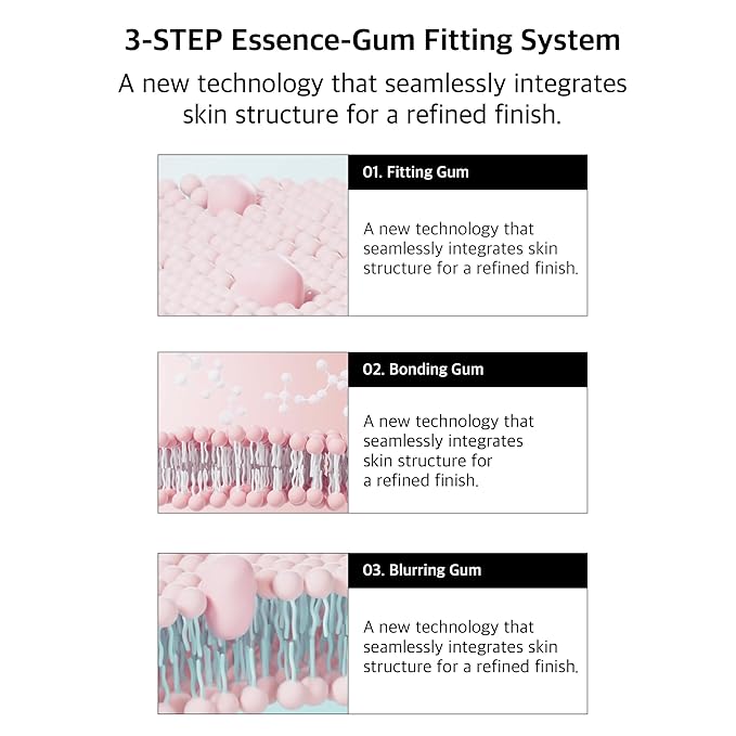 HYDROGUM 70% Priming Grip Dose 30ml (1.014 fl.oz) - Hydrates, Smoothes & Grips Makeup for Up to 15 Hours with Hyper-EPS, Korean Face Primer with Niacinamide