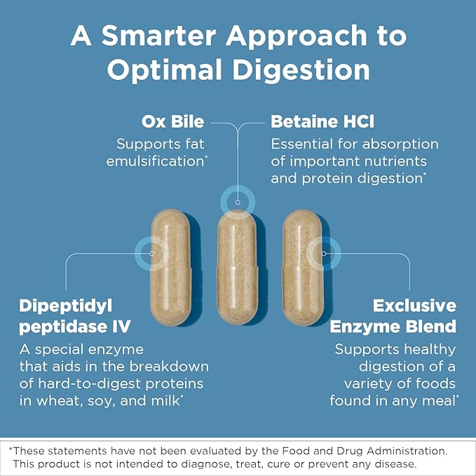 Designs for Health Digestzymes - Digestive Enzymes + Betaine Hydrochloride for Gas & Bloating Relief - Pepsin, Ox Bile, Lactase Enzyme & Lipase Enzymes for Digestion (90 Capsules)