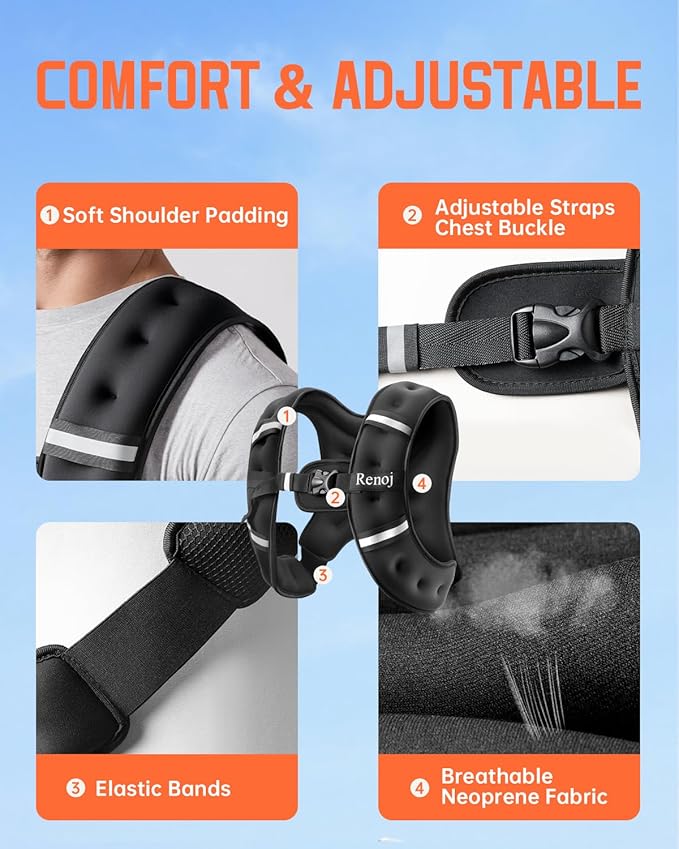 Renoj Weighted Vest for Women Men: 6lb/8lb/10lb/12lb/16lb/20lb Weight Training Vest for Workout, Running, Walking, Exercise, Weight Loss, Weight Lifting - With Reflective Strips and Storage Pocket