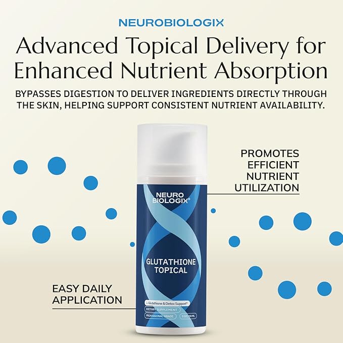 Master Antioxidant Glutathione Topical – Formulated with L Glutathione, Vitamin E, B12 & Folate for Immune & Skin Support - Transdermal Delivery for Maximum Absorption – Promotes Cellular Cleansing