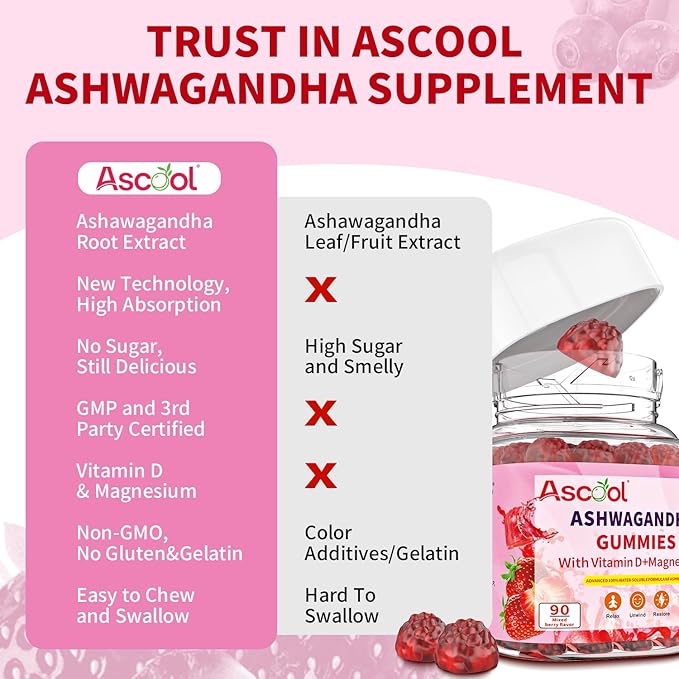 Ashwagandha Gummies, Sugar Free Ashwagandha Root Extract with Vitamin D & Magnesium, 90ct Vegan, Non-GMO, Gluten & Gelatin Free
