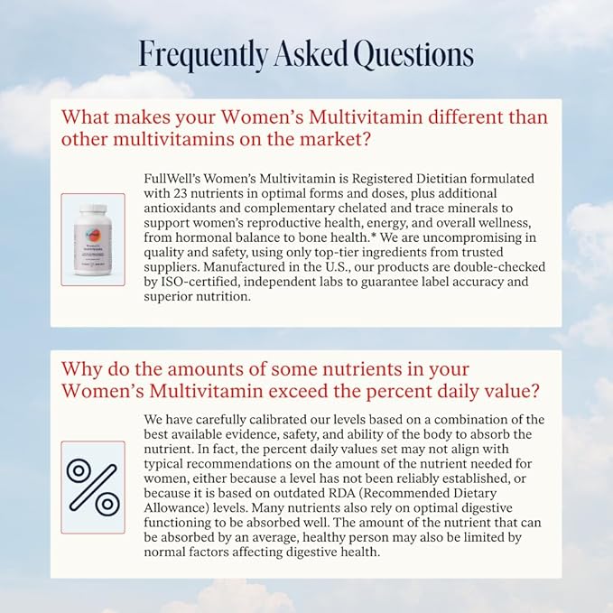 FullWell Womens Multivitamin, Hormone & Reproductive Health Support with CoQ10, Magnesium, PQQ & Antioxidants, 30 Servings