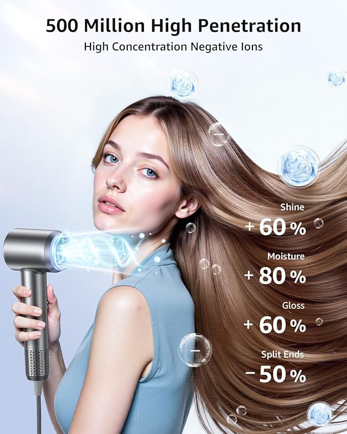 Hair Dryer, 160000 RPM High-Speed Ionic Blow Dryer Portable Professional Lightweight Hair Dryers with 200 Million Negative Ions, Fast-Drying, Quiet Hair Dryer with Nozzle for Home, Salon, Travel（HF03）