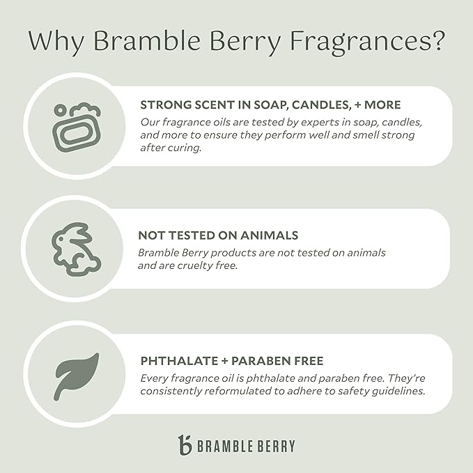 Bramble Berry Kentucky Bourbon Fragrance Oil 2 oz | Warm Masculine Scent for Soap Making, Candle Crafting, Beard Oil & Men’s Skincare | Skin Safe, Vegan, Paraben & Phthalate Free, DIY Craft Essential